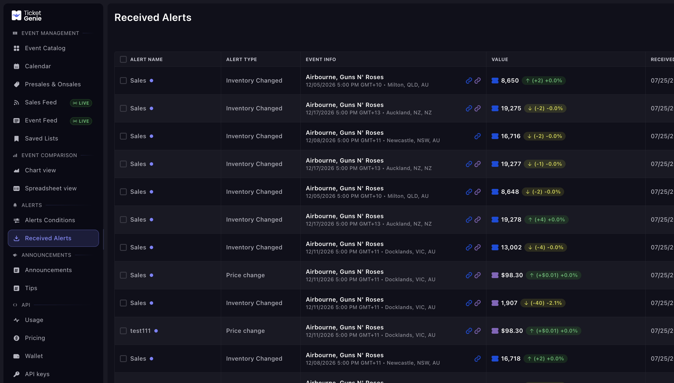 Creating Alerts